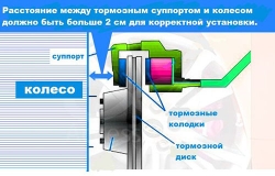 накладки на суппорта,накладки на суппорта brembo,накладки на суппорта купить,накладки брембо на суппорта,накладки на тормозные суппорта,накладки на суппорта brembo купить,установка накладок на суппорты,накладки на суппорта с логотипом брембо,накладки на т